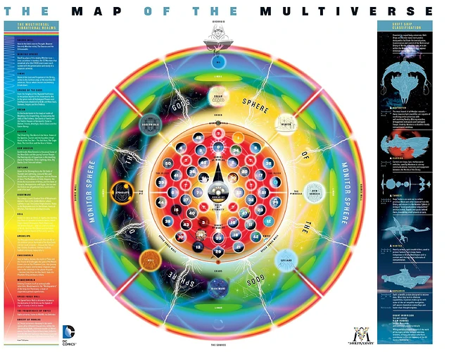 DC Multiverse Map
