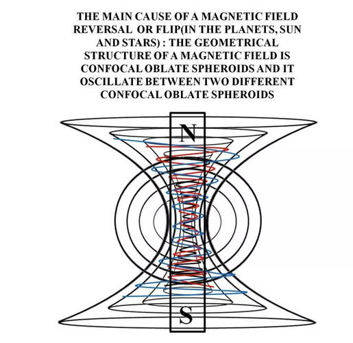 2025-07-11 15_57_03-The oscillating(cyclic) universe _ PPTX