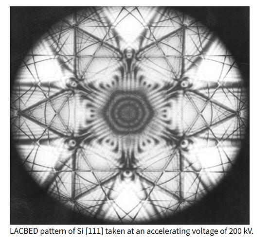 2025-07-28 00_03_02-large-angle convergent-beam electron diffraction, LACBED _ Glossary _ JEOL Ltd.