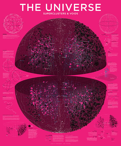 universe-superclusters-and-voids.process.12