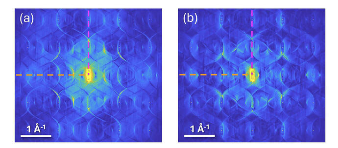 2025-07-24 21_34_08-Electronic structure of monolayer-CrTe$2$ an antiferromagnetic 2D van der Waal