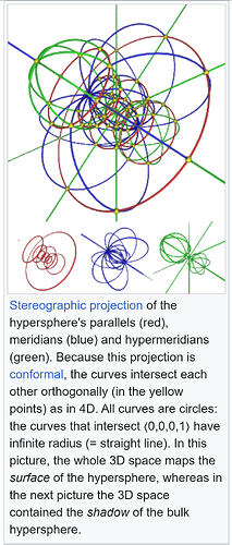 2025-07-25 12_06_11-3-sphere - Wikipedia