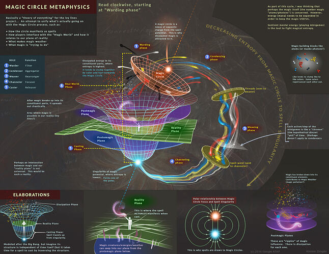 033897113d906684cf2e8ac3ff001d294a393920