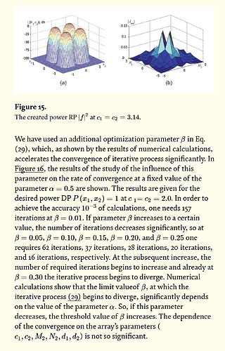2025-07-29 12_56_13-Advanced Methods for Solving Nonlinear Eigenvalue Problems of Generalized Phase