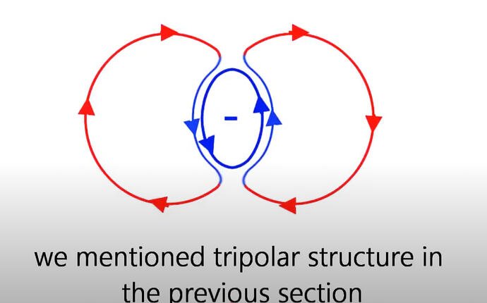 2025-08-11 09_15_15-Theory of Everything. Quantum Physics. Quantum Mechanics. Super Fluid Universe -