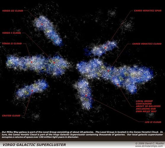 589927312d0c299d85b893587c12c171--virgos-graphics