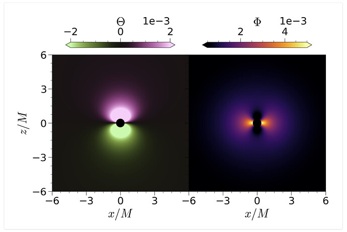 2025-07-24 17_44_06-Black-hole hair in axi-dilaton gravity