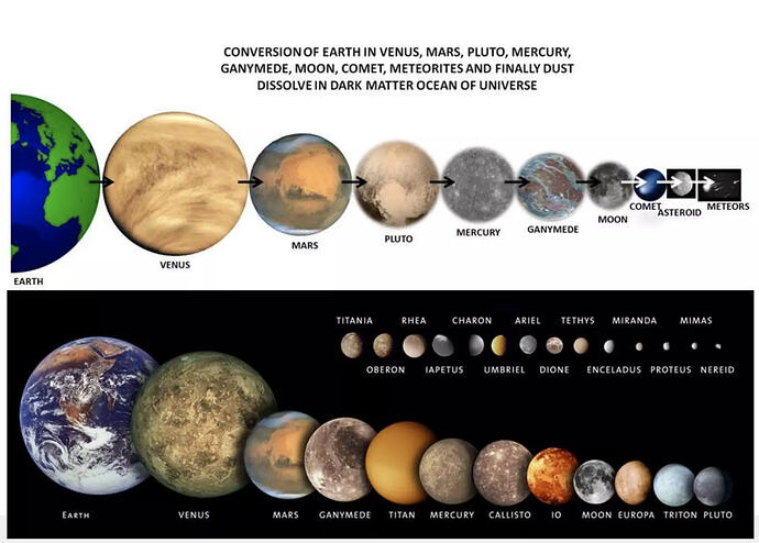 2025-07-11 16_01_01-The oscillating(cyclic) universe _ PPTX
