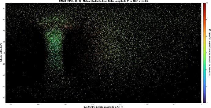 Holman_fig4