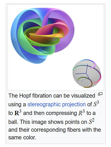 2025-07-25 12_09_35-3-sphere - Wikipedia
