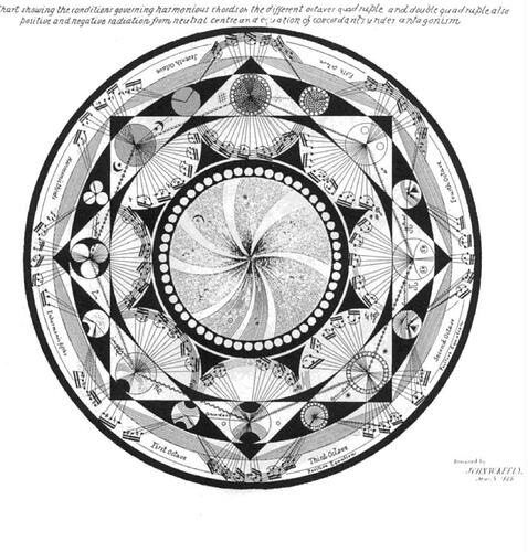 2026-04-23 10_38_59-SQLQuery2.sql - 10.201.8.33.master (RptSvc (120))_ - Microsoft SQL Server Manage