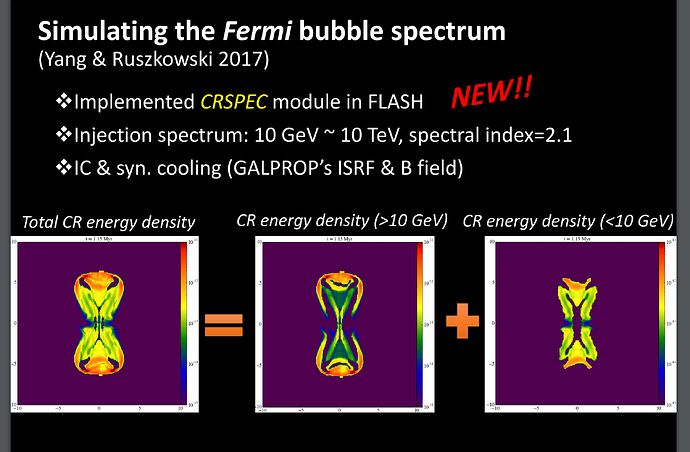 2022-05-18 01_35_15-Yang_HsiangYi