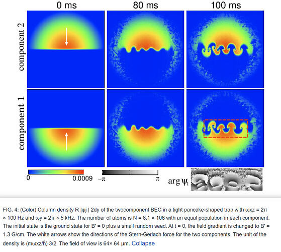 2025-07-29 10_53_20-Figure 4 from Rayleigh-Taylor instability and mushroom-pattern formation in a tw