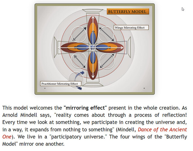2025-07-29 12_09_12-Breathing Forgiveness_ BUTTERFLY MODEL