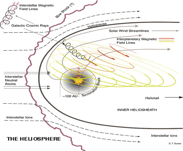 showOpenGraphArticleImage