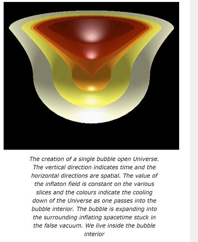 2022-09-03 22_00_12-Centre for Theoretical Cosmology_ The Origins of the Universe_ Low density Unive