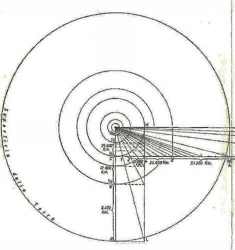 d(432)-003