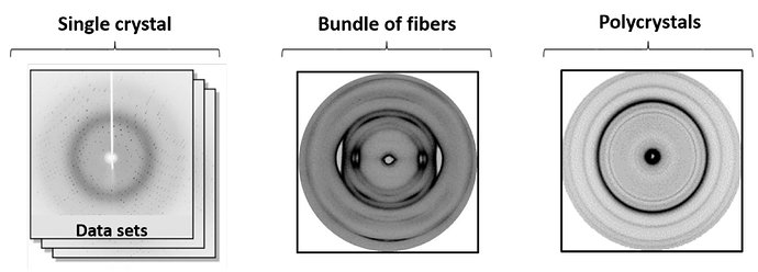 crystals-10-00274-g001-1629176694