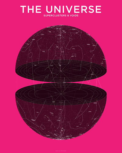 universe-superclusters-and-voids.process.09