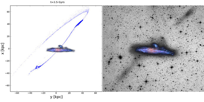 ngc4631_stream_model-3337595505