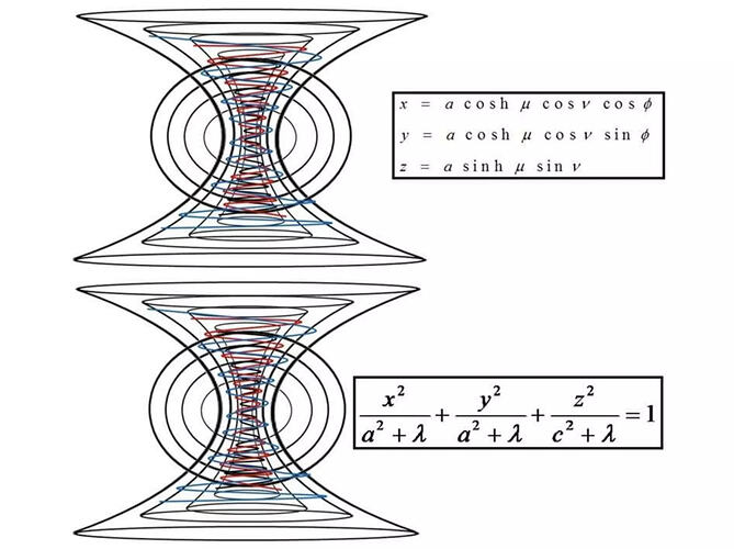 2025-07-11 15_56_08-The oscillating(cyclic) universe _ PPTX