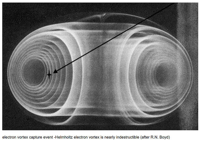 2025-07-24 16_30_07-electron vortex capture event -Helmholtz electron vortex is nearly... _ Download