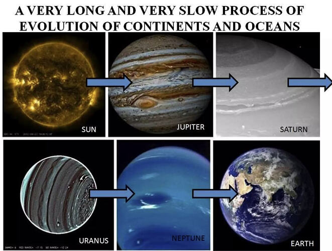 2025-07-11 15_29_37-The oscillating(cyclic) universe _ PPTX