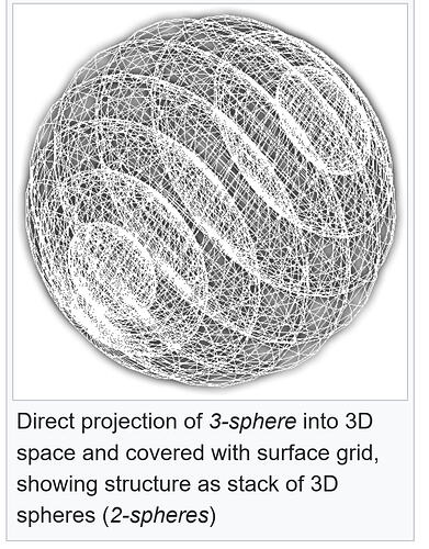 2025-07-25 12_06_21-3-sphere - Wikipedia
