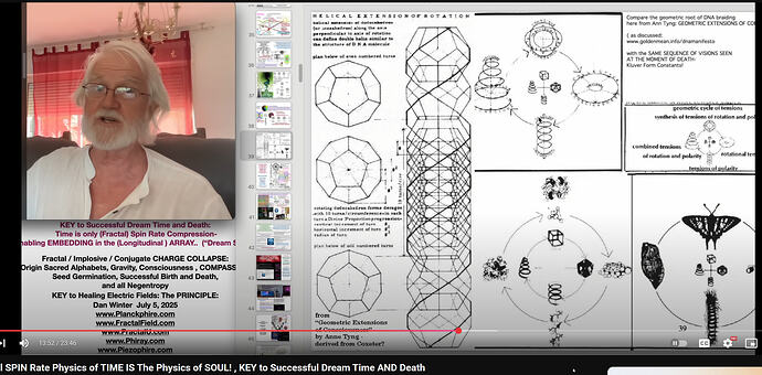 2025-07-16 00_53_21-Fractal SPIN Rate Physics of TIME IS The Physics of SOUL! , KEY to Successful Dr