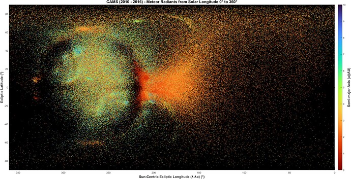 Holman_fig5