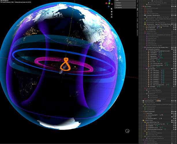 equation of time solar analemma