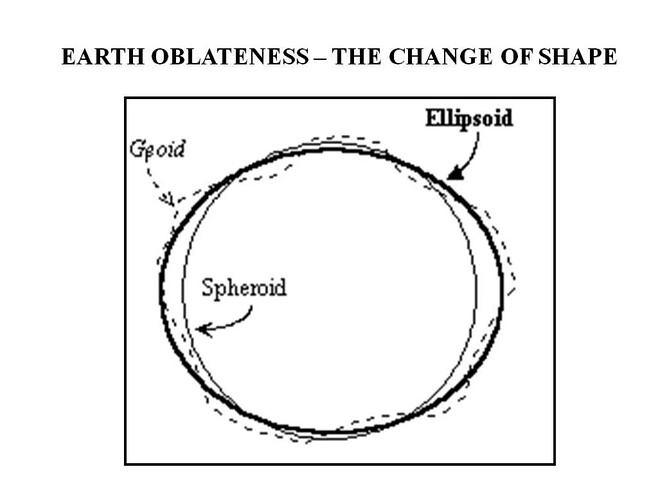 2025-07-11 15_36_58-The oscillating(cyclic) universe _ PPTX