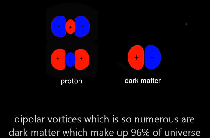 2025-08-11 09_23_47-Theory of Everything. Quantum Physics. Quantum Mechanics. Super Fluid Universe -