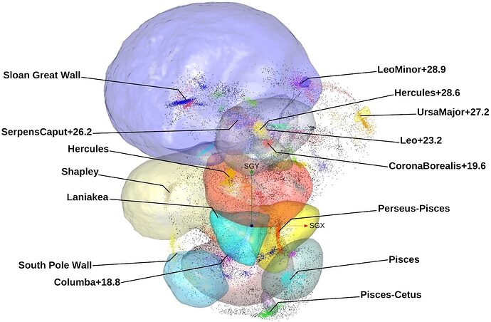 Envelopes-of-Prominent-Basins-of-Attractions-1536x1008-1072340023