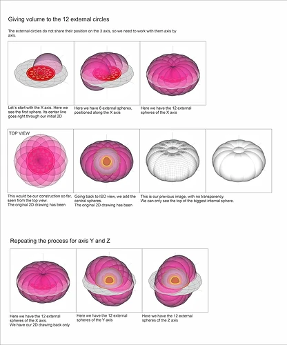 my-process-to-turn-a-crop-circle-into-its-3d-representation-v0-f08yduopr39f1