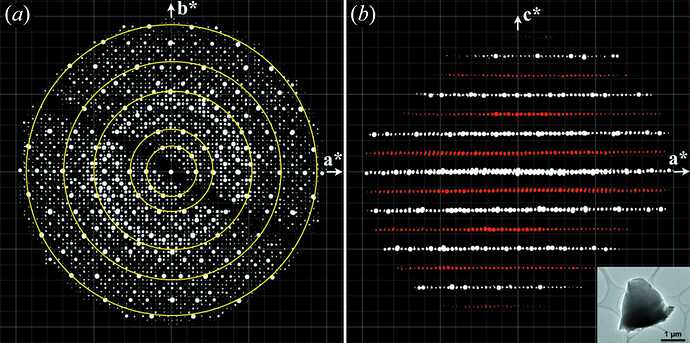 jo5016fig1mag-1584927246