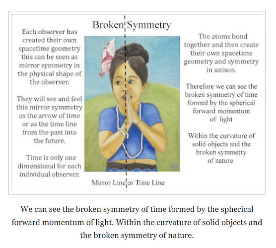 2025-07-29 09_58_18-Theoretical Physics previously quantum art and poetry_ Quantum Mechanics the sym