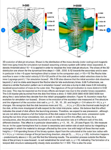 2025-06-25 11_15_43-3D evolution of disk-jet structure. Shown is the distribution of the... _ Downlo