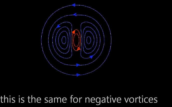 2025-08-11 09_15_35-Theory of Everything. Quantum Physics. Quantum Mechanics. Super Fluid Universe -