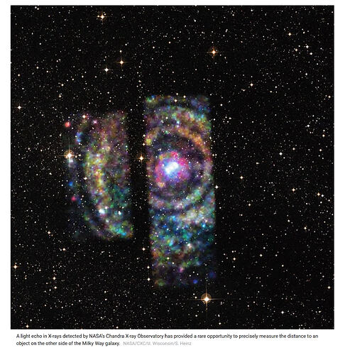 2025-06-09 00_11_16-See X-Ray Light Echoes Captured by Chandra Telescope _ TIME