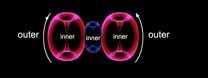 2025-08-11 09_24_28-Theory of Everything. Quantum Physics. Quantum Mechanics. Super Fluid Universe -