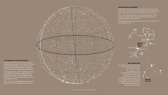 universe-superclusters-and-voids.stars