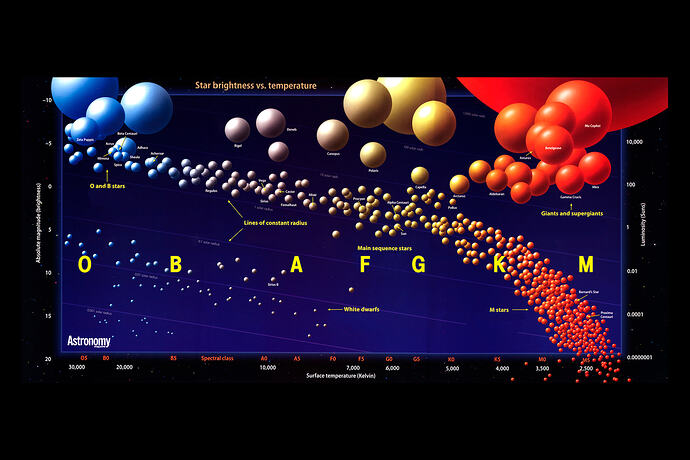 HRdiag-Big-3653690029