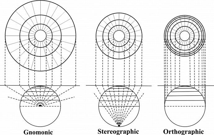 planar-views-1024x647-2448497961