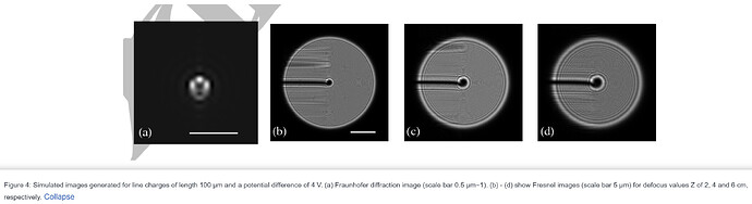 2025-07-24 16_36_52-Figure 4 from Generation of electron vortex beams using line charges via the ele