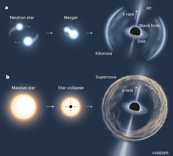 d41586-022-04165-7_23789544-2073612539