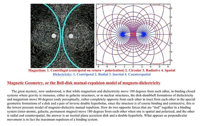 2023-12-04 14_38_20-Ken L Wheeler - Uncovering the Missing Secrets of Magnetism _ Free Download, Bor