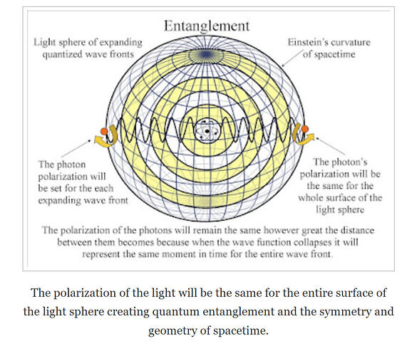 2025-07-29 09_57_41-Theoretical Physics previously quantum art and poetry_ Quantum Mechanics the sym