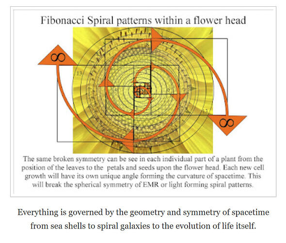 2025-07-29 09_57_50-Theoretical Physics previously quantum art and poetry_ Quantum Mechanics the sym