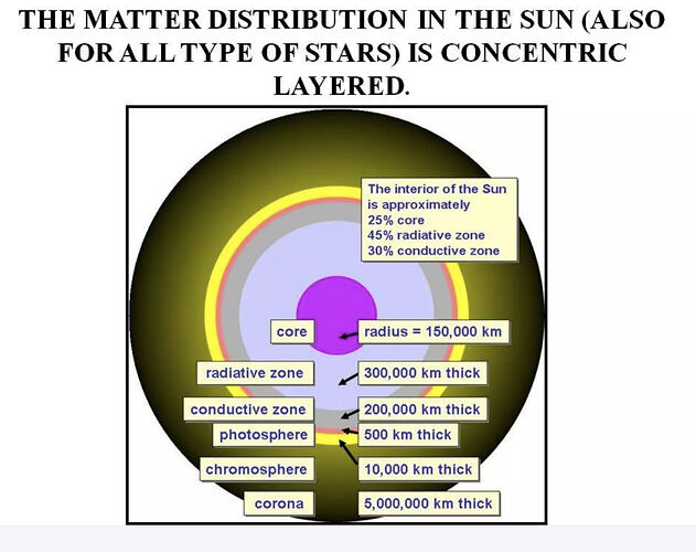 2025-07-11 15_32_14-The oscillating(cyclic) universe _ PPTX